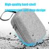 Antiscratch Carrying Bag Pouch Solution Portable Handle Design For VR Devices With Hard Shell And Ergonomic Grip Handle