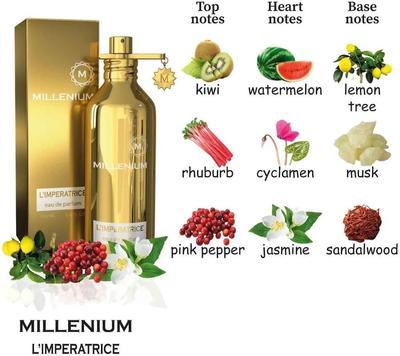 Imperatrice Cologne for Women
