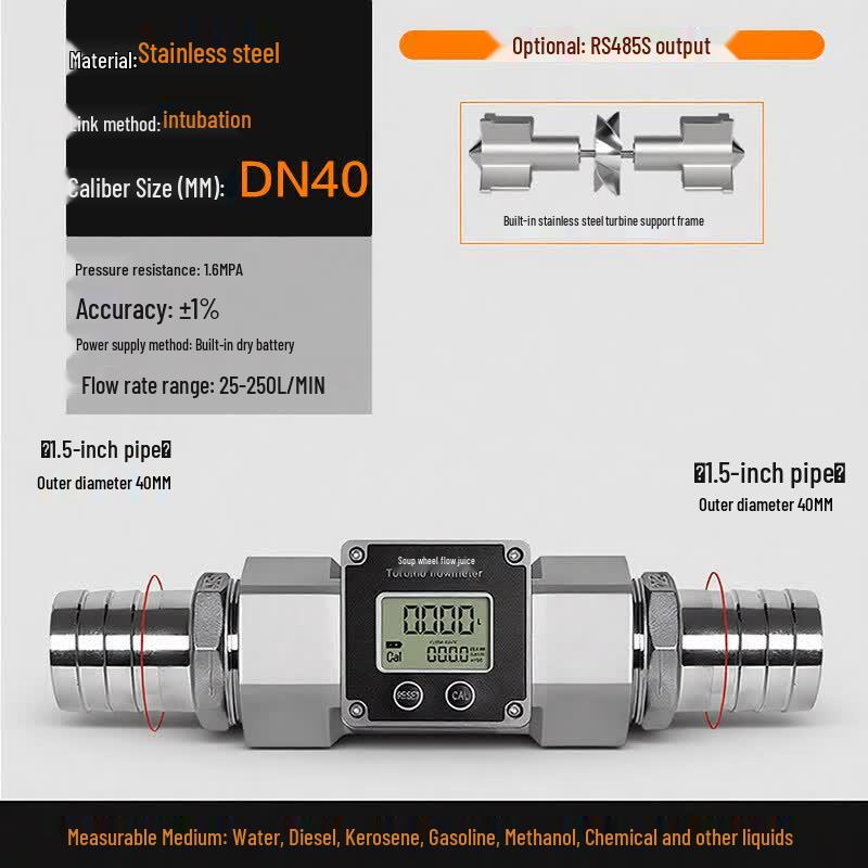 

Aokewen 1.5-inch Stainless Steel Turbine Flowmeter