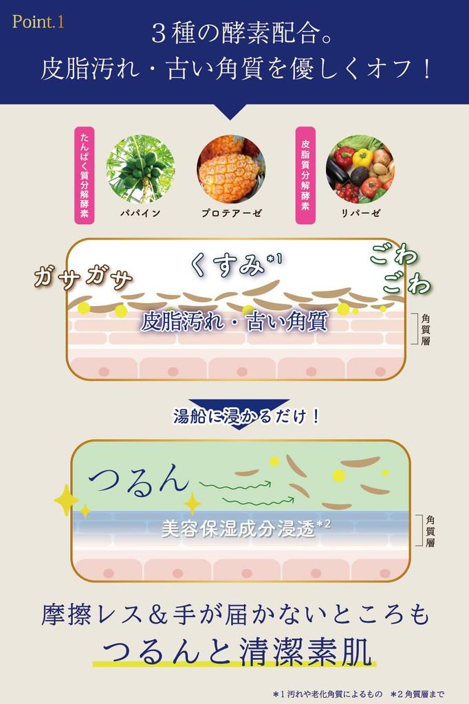 For Smooth Summer Enzyme Senka Enzyme Skin Clear Bath Powder Hinoki and Beauty Smooth, Skin (8 Packets, Scent) [Exfoliating, Moisturizing, Bath]