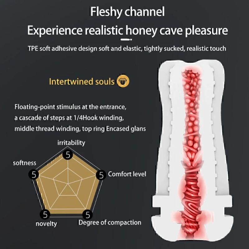 Maschio Masturbazione Tazza Automatica Succhiare Reale Orale Della Vagina Aspirazione Vibratore Masturbatore Giocattoli Del Sesso Per Gli Uomini Pompa Vibrante Macchina