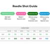 [VT COSMETICS] Reedle Shot 300 50ml + Reedle Shot 700 10ml Essence Set