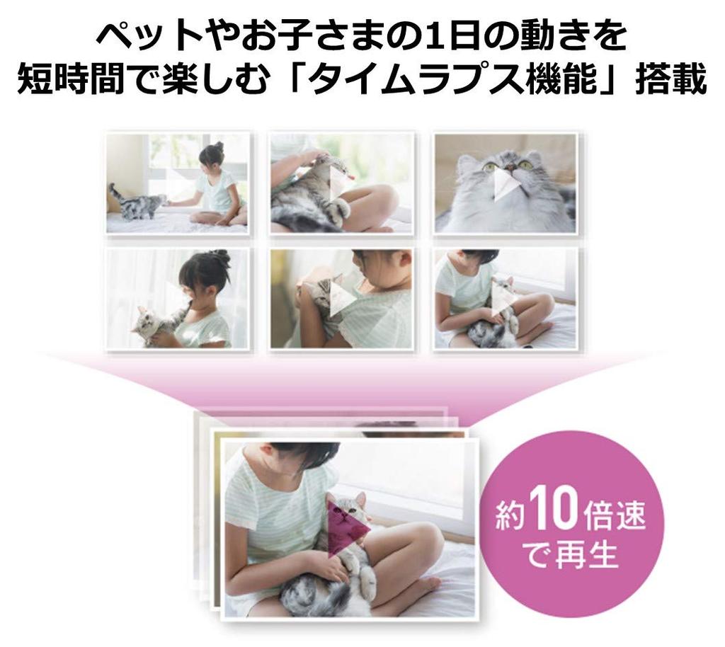 Panasonic Smart@Home Works with Alexa Certified Network Camera KX-HRC100-K Indoor HD Camera, 1080p Wide-Angle Lens, Time-Lapse, Audio & Motion