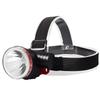 GW-8826 Rechargeable LED Headlamp