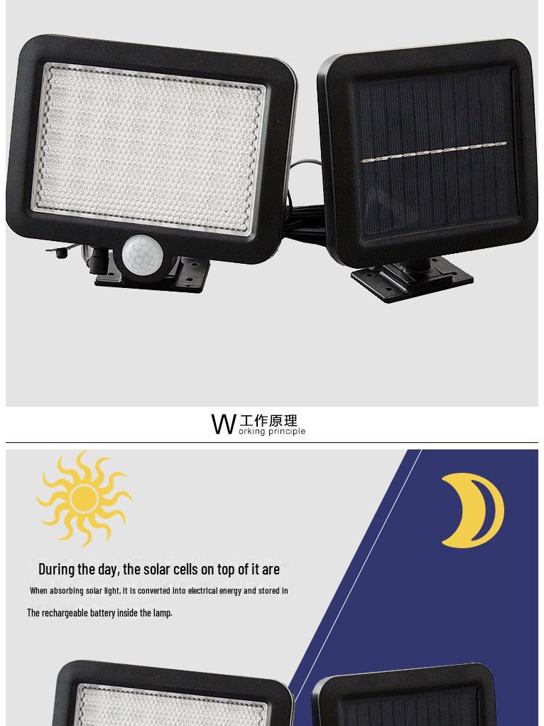 Outdoor Solar Motion Sensor Wall Lights with Remote Control for Courtyard and Corridor