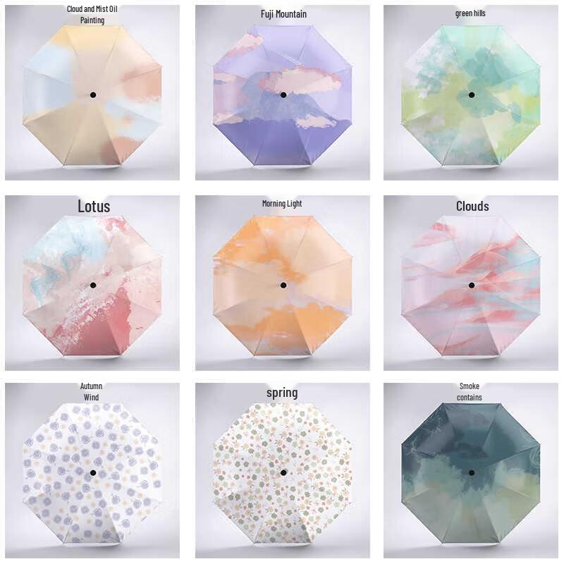 Little Cloth Forest Automatic Sun/Rain Umbrella