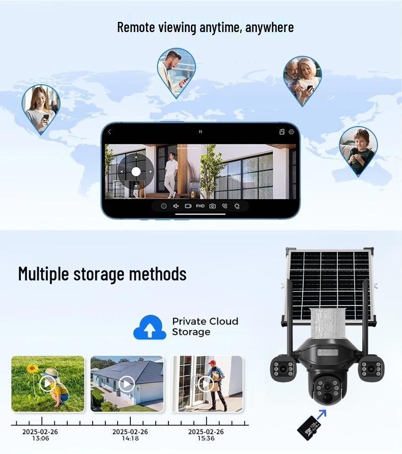Solar-Powered Outdoor LED Wall Light with 4G Multi-Lens Surveillance Camera