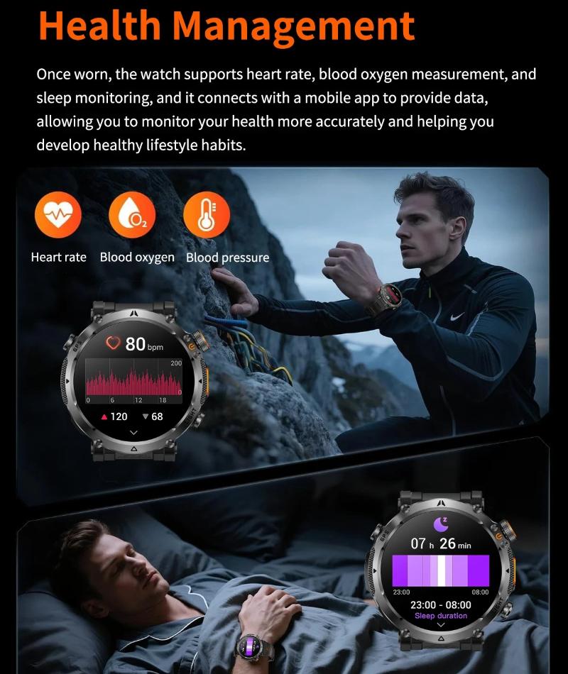 2026 New Military GPS Sports Smart Watch Men Compass 3ATM Waterproof Swim Fitness Tracker AMOLED HD SmartWatches 850Mah Battery