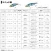 Daiwa Morethan Lazy Fa Shad 138mm S Laser Red Head Lure