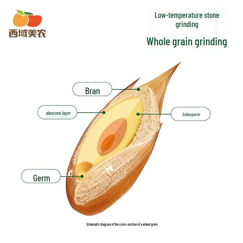 Xiyu Meinong Organic Specialty Flour