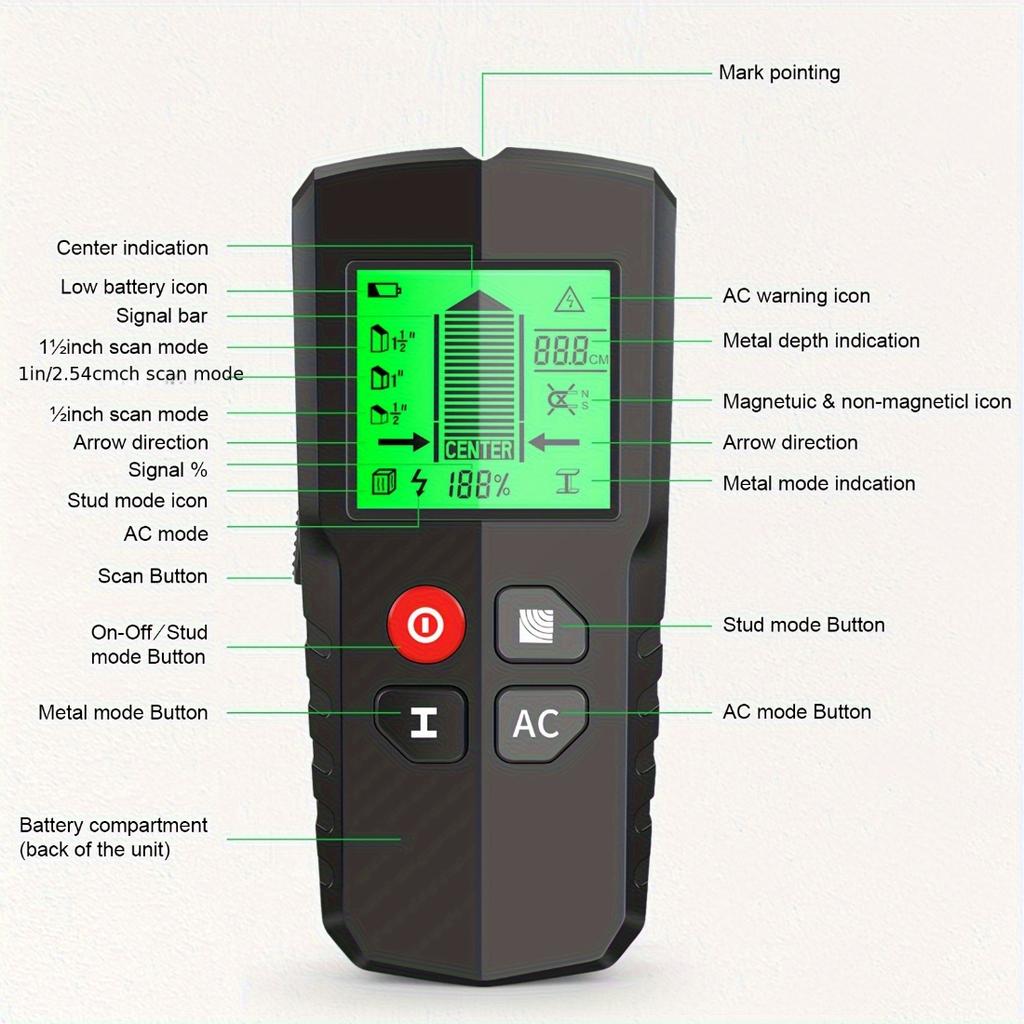 Professional Wall Scanner With HD LCD Display, Accurately Detect Wood, AC Wires, Metal Studs, Beams And Pipes, Easy To Use Reliable Wall Detector