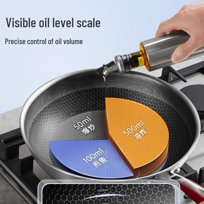 KOBACH Fifth-Generation Stainless Steel Honeycomb Wok