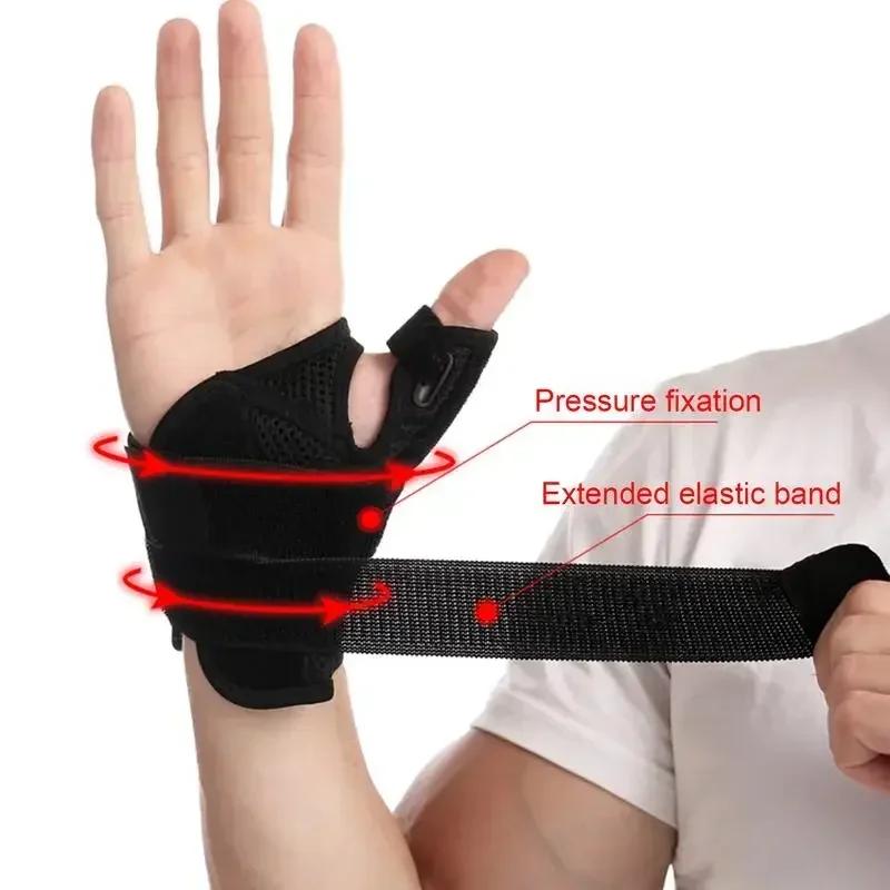 Flexible Splint Wrist Thumb Support Brace for Tendonitis Arthritis Breathable Thumb Protector Guard Fits Right and Left Hand