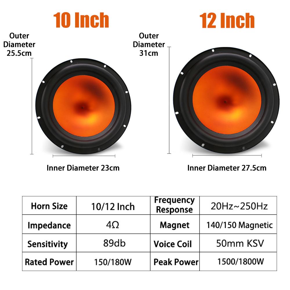 1Pcs 10/12 Inch Car Subwoofer 50 Core Pure Woofer High Power Heavy Car Speakers Music Stereo Subwoofer Car Audio Modification