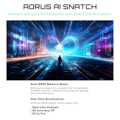 GIGABYTE X870I AORUS PRO ICE - AMD Ryzen White Mini-ITX Gaming Motherboard MB6574