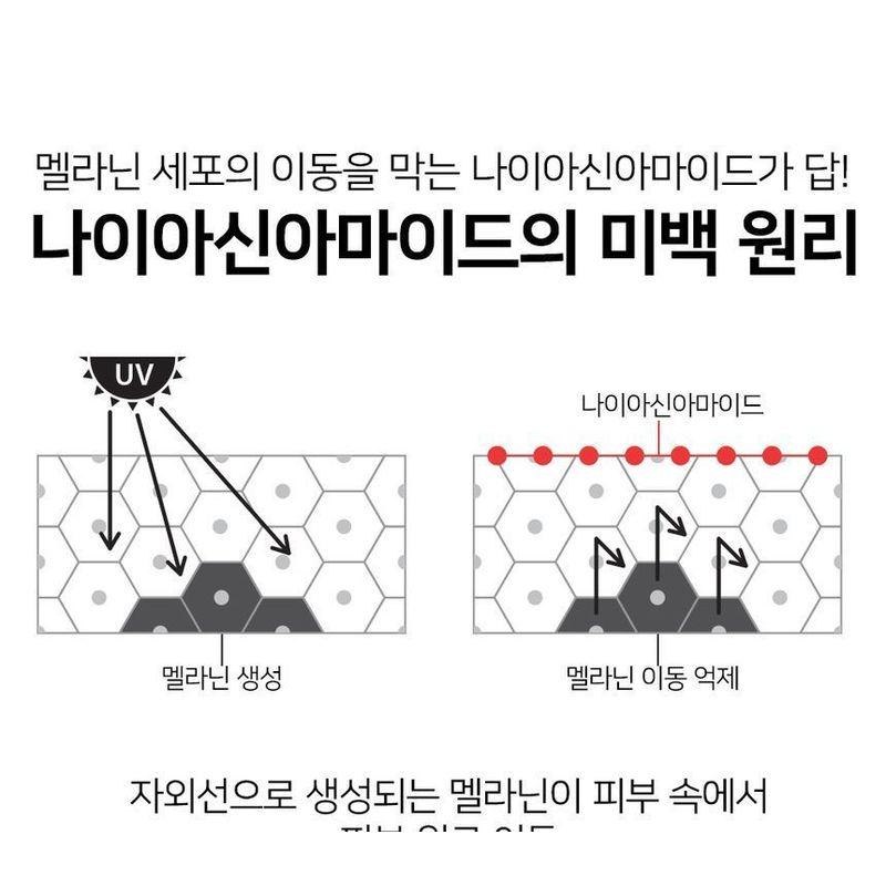 CARE:NEL - Niacinamid Zink Serum