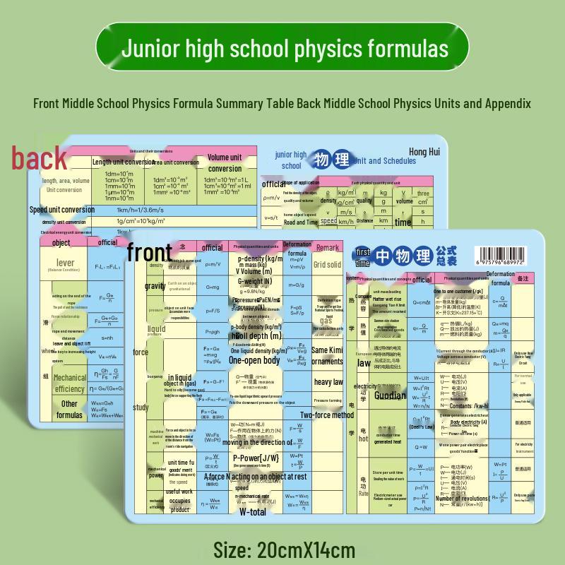Junior High Chemistry & Physics Formula Wall Chart Set: Periodic Table, Knowledge Points, Equations & Math Formulas Physics Formulas & Unit Conversion [Card Material]