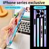 For iPhone 17 16 Plus 15 14 13 Mini 12 Pro Max Frame Protective Sticker Skin Anti-Scratch Border Lens Protector Film