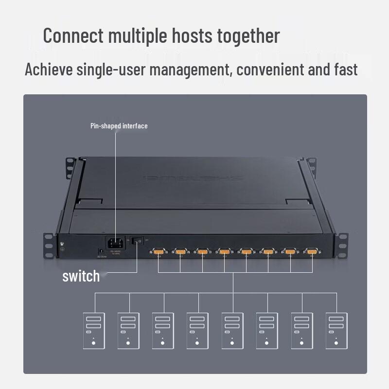 Shengwei 8-Port Digital KVM Switch with 17.3-Inch LED Console