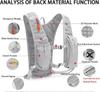 Breathable Hydration Pack Vest for Biking, Running, Hiking, and Marathons