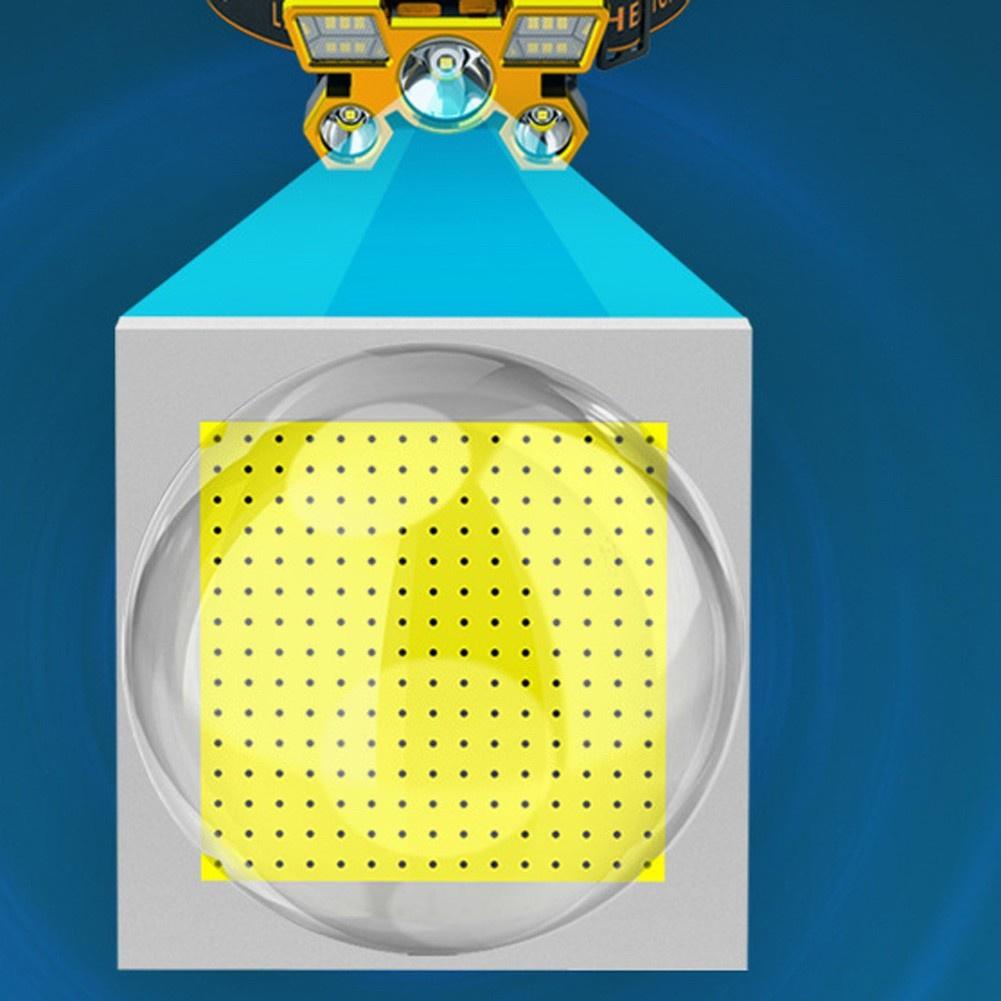 Head Light Flashlight Spotlight Headlamp 5 LED Super Bright Waterproof USB Charger Adjustable for Outdoor Hiking Camping Cycling