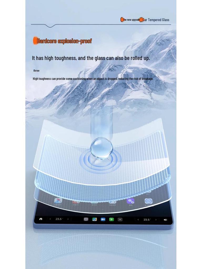 Geely 25 Galaxy L7 EMi Center Console Screen Protector - Tempered Film for Car Interior.