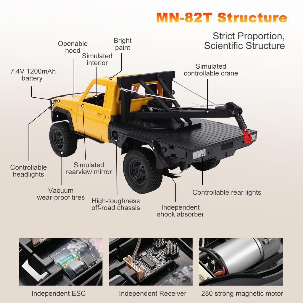 Remote Control Truck Crane, 1:12 Scale 4WD Remote Control Crawler, 2.4Ghz Off Road Toy Pickup Truck with Lights, All