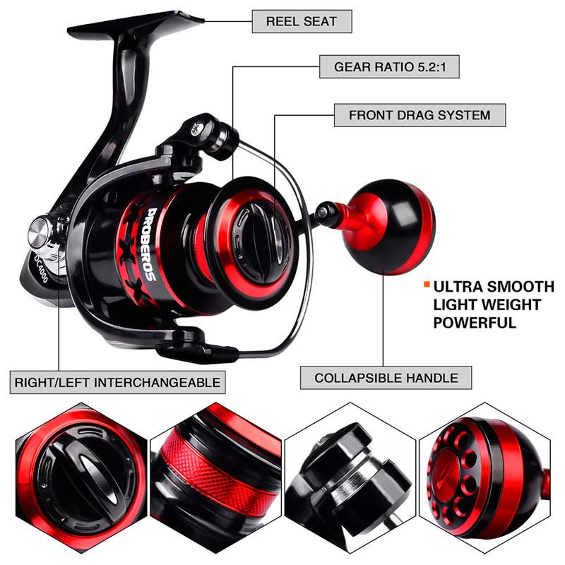 New Fishing Set Telescopic Fishing Rod Combination 1.8-3.6M Carbon Travel Rod with Rotating Reel Line Bait Hook Fishing Bag Suitable for Summer Pesca