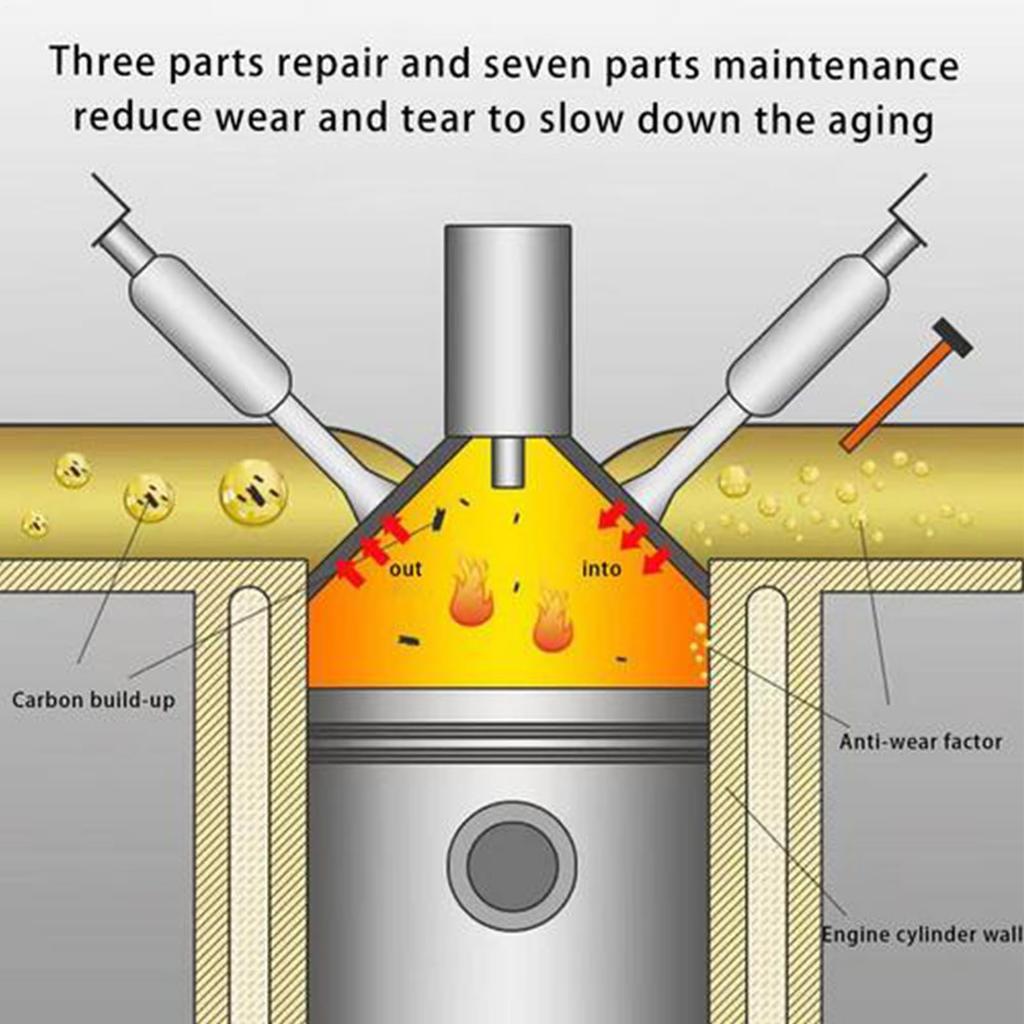 Diesel Injektor Additiv, Injektor - Auto Injektor 60ml Abgassystem ,