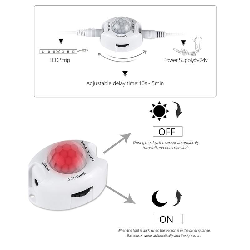 Hareket Sensörlü LED Yatak Altı Aydınlatmaları, Yatak Odası, Dolap, Kabin, Gardırop İçin Akıllı Gece Lambası