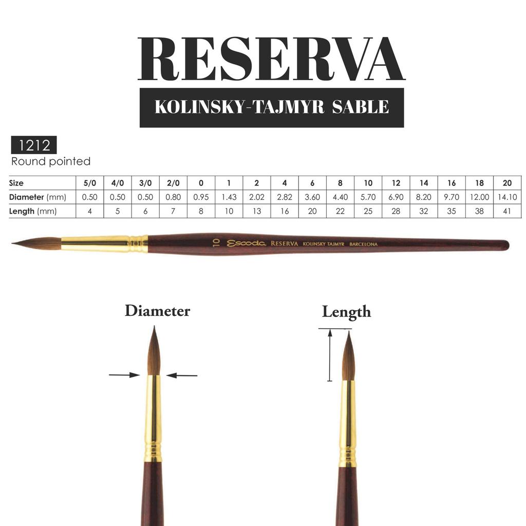 Escoda Reservoir 1212 Series Artist Watercolor Short Size Round Brush, Handle, 0,