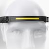 Smarted Sensors Headlamps Brightness Adjustment Head Lamp Convenience Headlamps for Safe and Convenient Nighttimes Use
