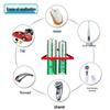 Delipow AA NiMH Rechargeable Battery 6-Pack CN Plug (adapter Included)