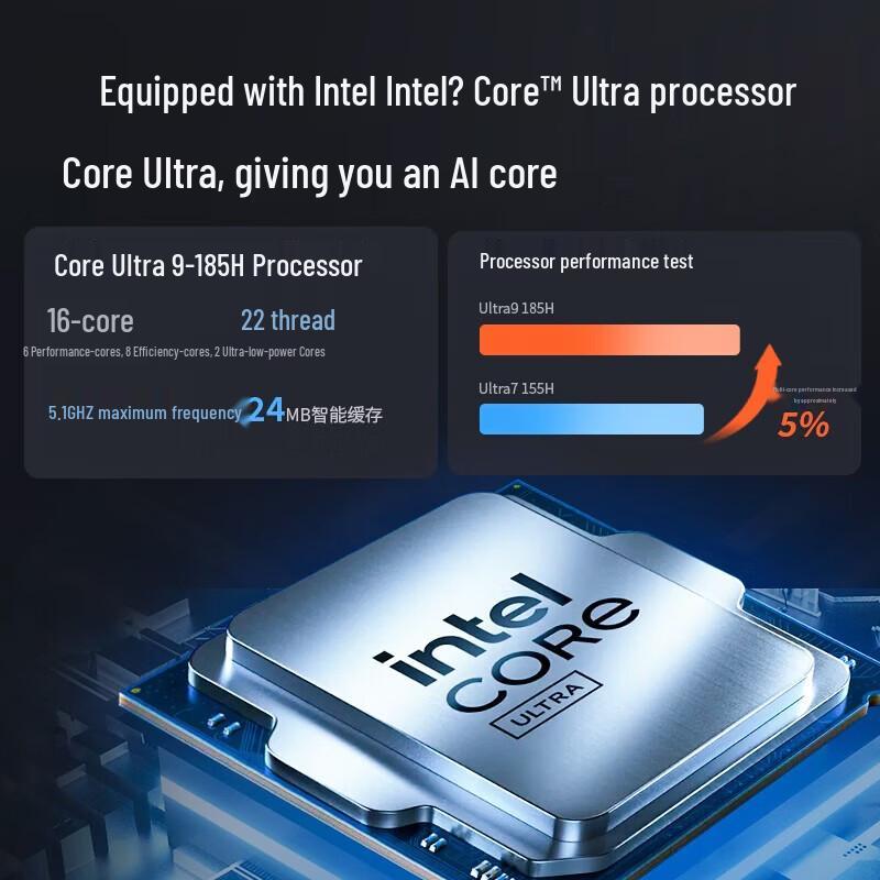 Lenovo Zhaoyang X7-16 16-inch AI Laptop (CN version)