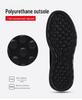 Warm, Non-Slip Waterproof Velvet-Lined Winter Cotton Shoes for Middle-Aged and Elderly Men and Women