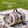 National Style Picnic Mat Waterproof Anti-Fog Thick Outdoor Camping Ground Mat for Outdoors Tent Leisure Lawn Pad