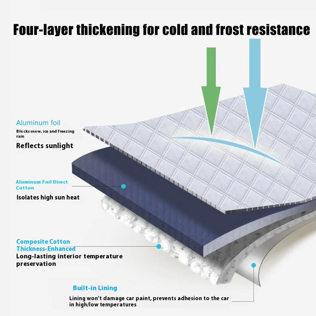 Car Windshield Snow Cover Thickened Insulated Front Window Snow Protector Winter Frost Shield with Side Mirror Covers and Adjustable Straps