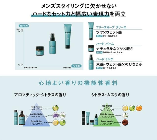 Arimino Men Freeze Keep Grease 100g