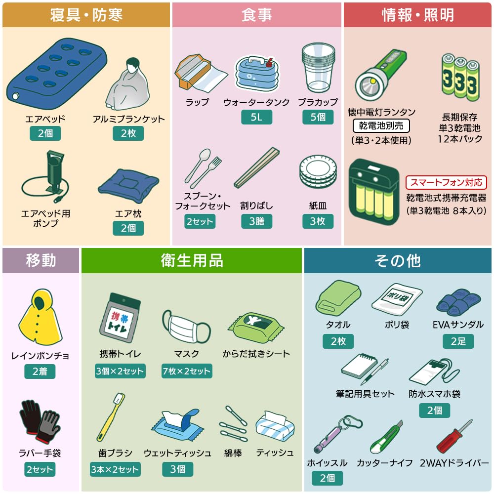 by a disaster prevention IRIS OHYAMA Disaster Prevention Goods Disaster Prevention Backpack Disaster Prevention Set for 2 People Complete Set Air Bed