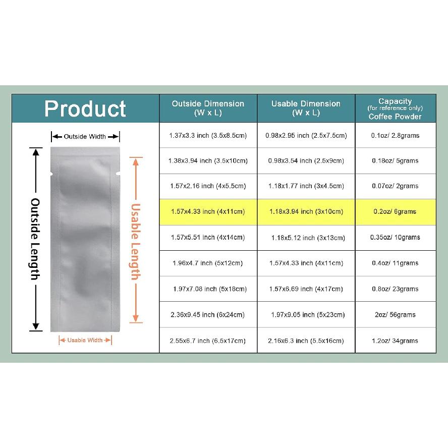 PABCK 100 Pcs 1.57x4.33 inch (ide Size 1.18x3.94 inch) Coffee Food Storage Heat Sealable 3.34mil Mylar Pure Foil Bag Vacuum Pouch for Sampling