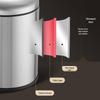 Stainless Steel Trash & Compost Bin with Lid & Pedal for Kitchen, Bathroom, Office, Bedroom