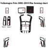 Pro Volkswagen Polo 2002-2010 Vnitřní panel středové konzole Kliky dveří 5D Samolepky z uhlíkových vláken Decals Styling auta Příslušenství