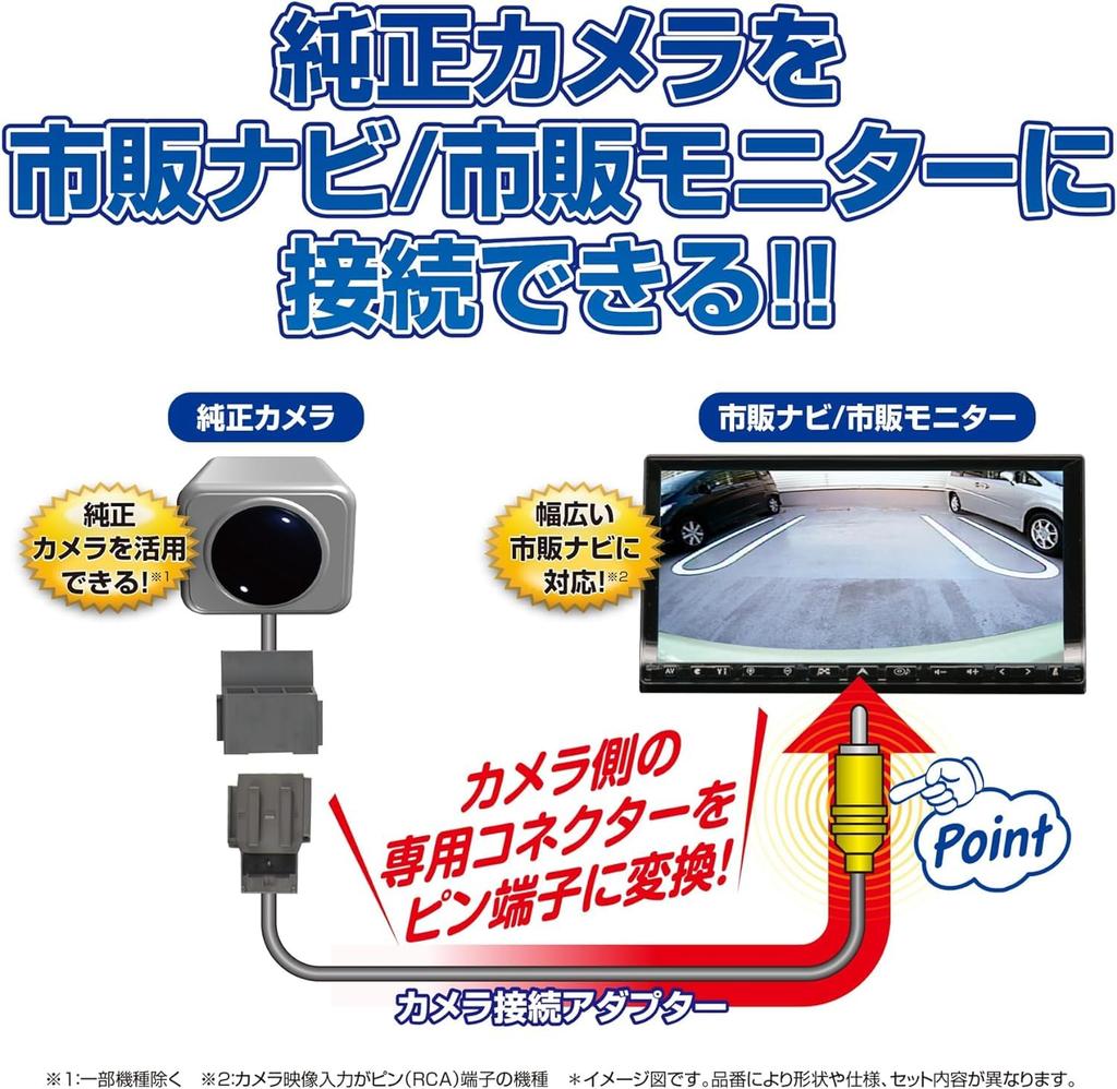 [Camera Connection Adapter] Data System Rear Camera Connection Adapter for Hiace (Digital Inner Mirror with Built-in Rear Monitor) RCA110T Datasystem