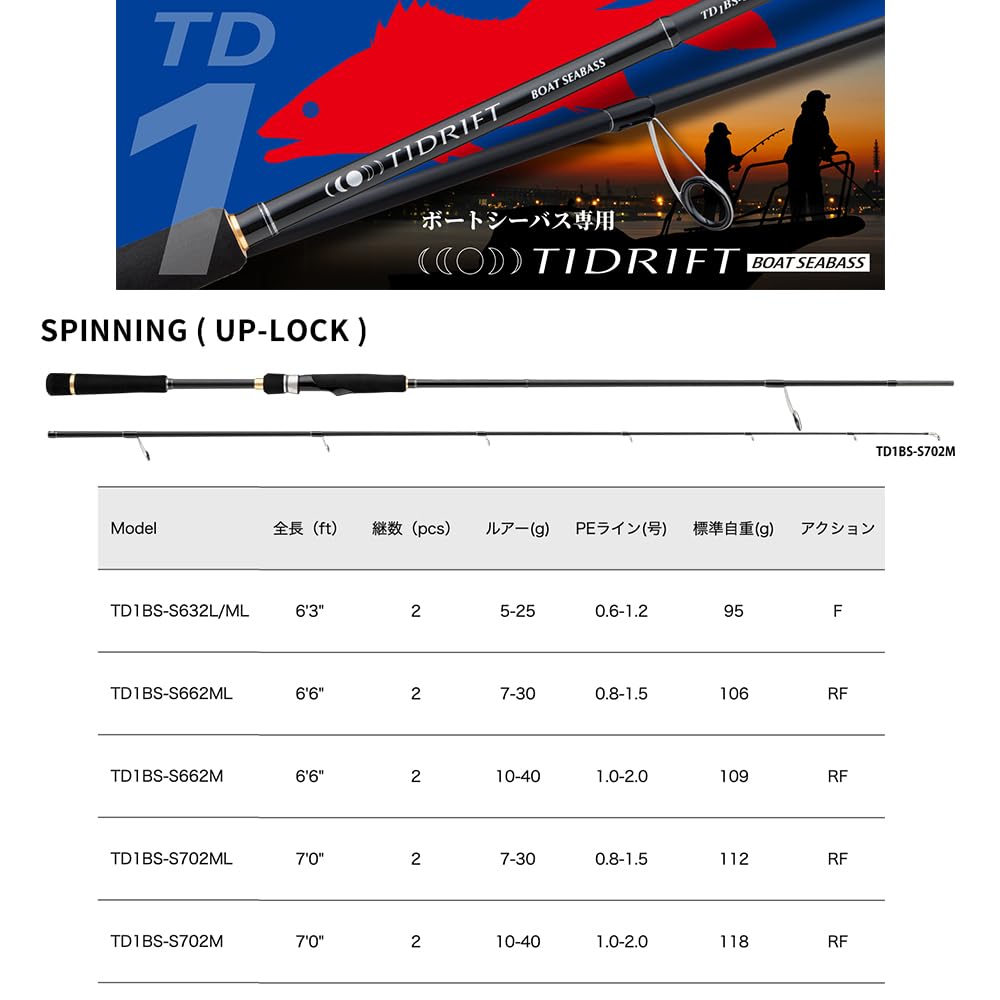 Major Craft Seabass Rod Tide Drift 1G Boat Seabass Model Bait TD1BS-B682M