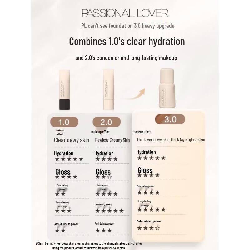 Passional Lover Creamy Velvet Foundation