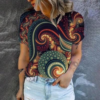Tops – T-Shirts