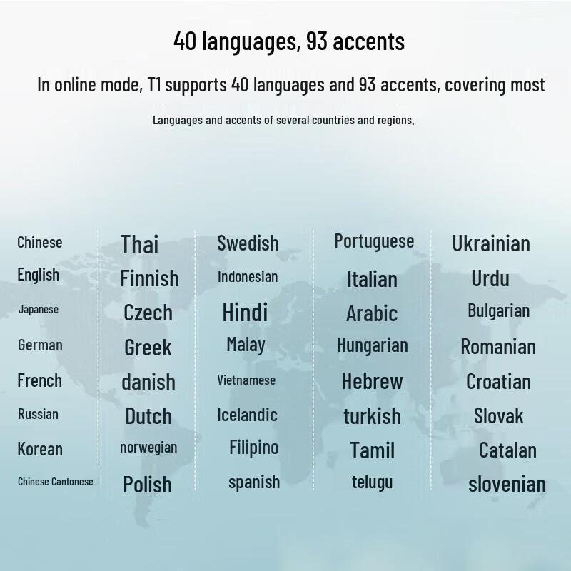 Timekettle T1 Handheld Translator