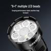 SupFire L24 High-Power LED Flashlight