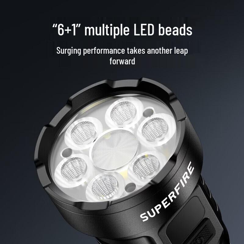 SupFire L24 High-Power LED Flashlight