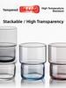 Vaisselle pour boissons – Verres